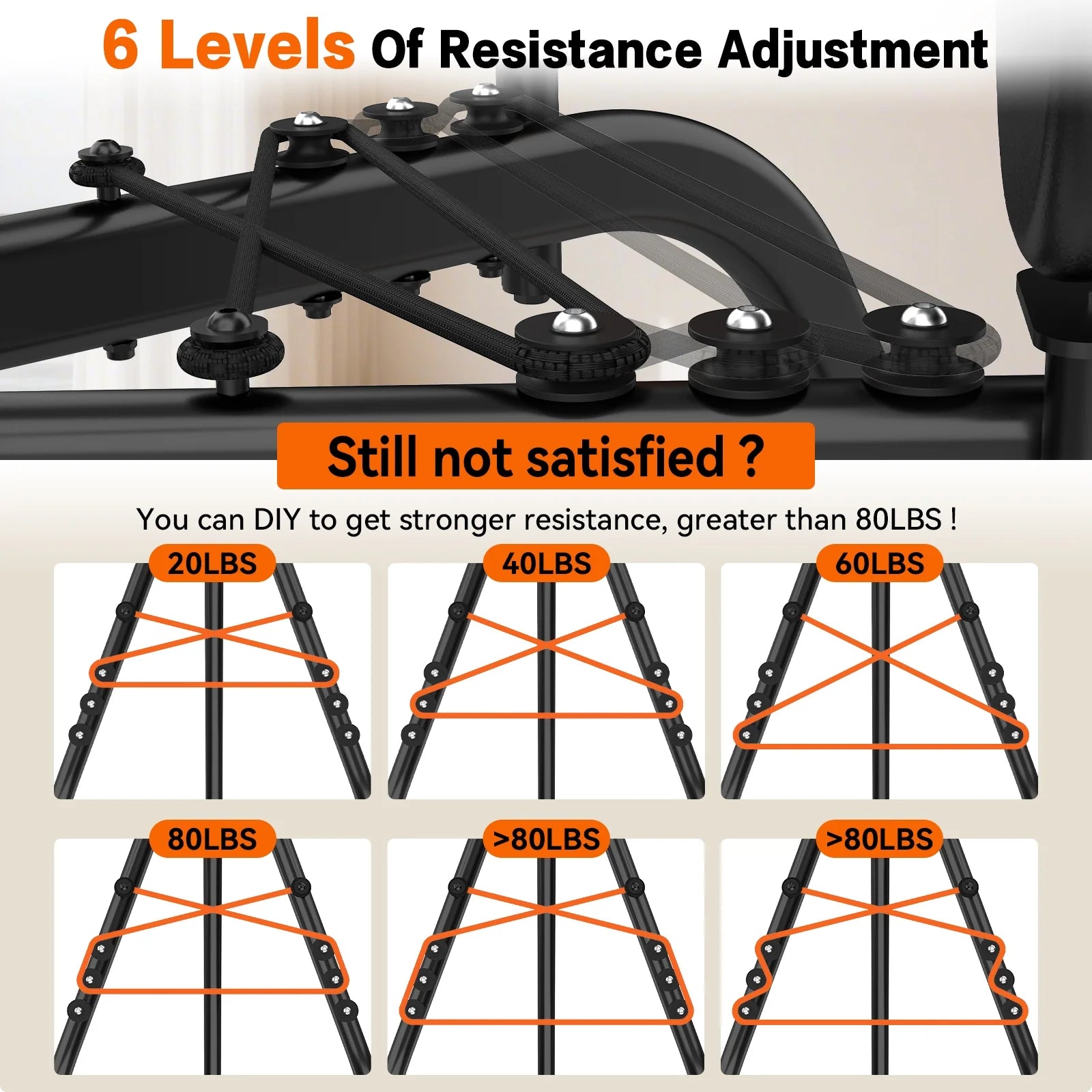 HXD-ERGO Home Gym Hip Abductor Machine - Quiet Glute & Leg Workout Equipment with 6-Level Resistance for Men/Women Hips Shaping ，Max Load 440 Lbs