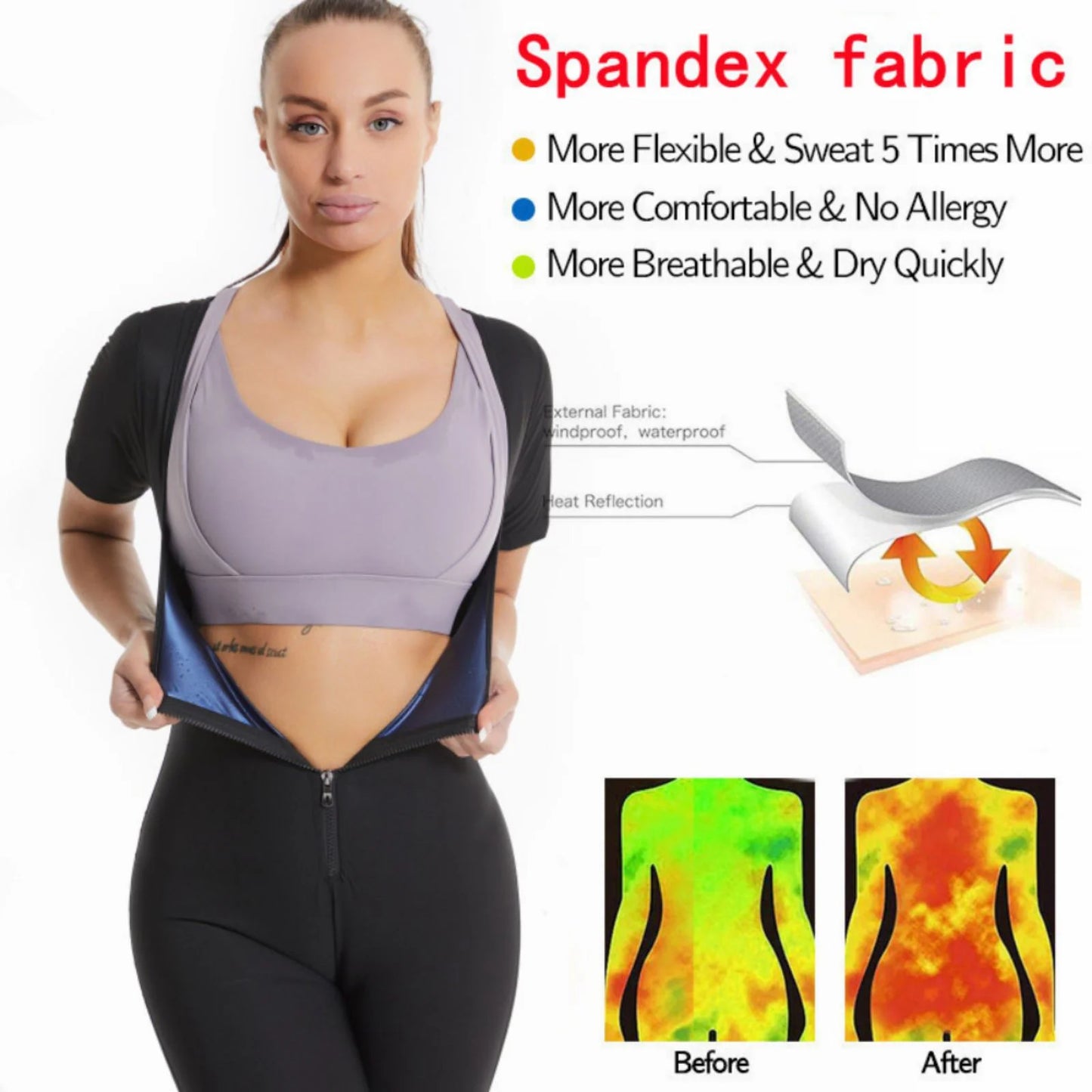 Women's Sauna Suit for Weight Loss, 3-in-1 Sweat Vest Waist Trainer and Full Body Shaper Workout Top in Black and Blue, Size 3XL