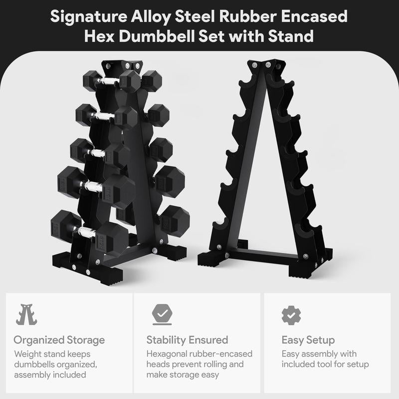 Balancefrom Signature Alloy Steel Fitness Rubber Encased Hex Dumbbell Set, Black