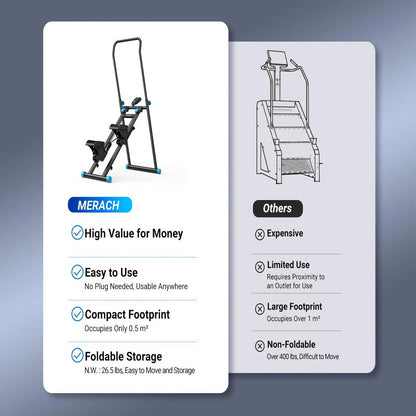 MERACH Stair Stepper for Home Compact Foldable Vertical Climber - Full-Body Workout Stepper, Home Gym Cardio Exercise Equipment