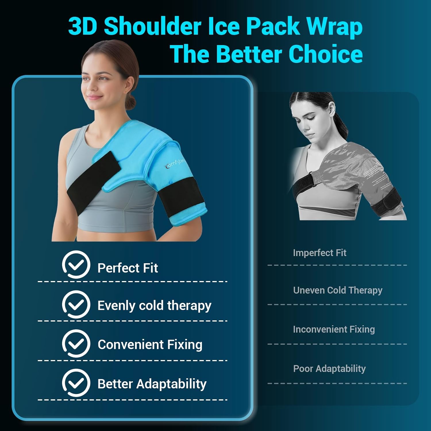 Ultimate 3D Shoulder Ice Pack Wrap for Fast Pain Relief and Recovery - Reusable Gel Cold Therapy Sleeve for Rotator Cuff Injuries, Arthritis, and Surgery (S/M)