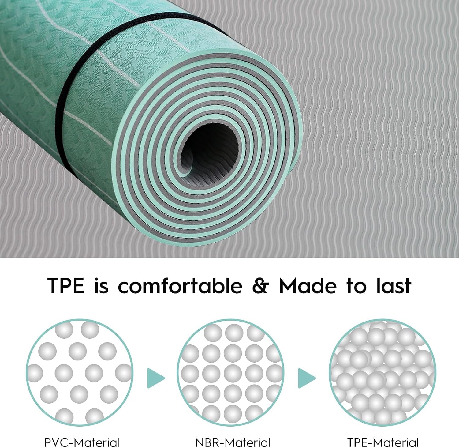 TPE Yoga Mat (72" X 24" X 5Mm) - Cruise Color Non-Slip Workout Mat with Alignment Lines for Women & Men - Durable, Eco-Friendly, Latex-Free Exercise Mat for Home, Pilates & Fitness by