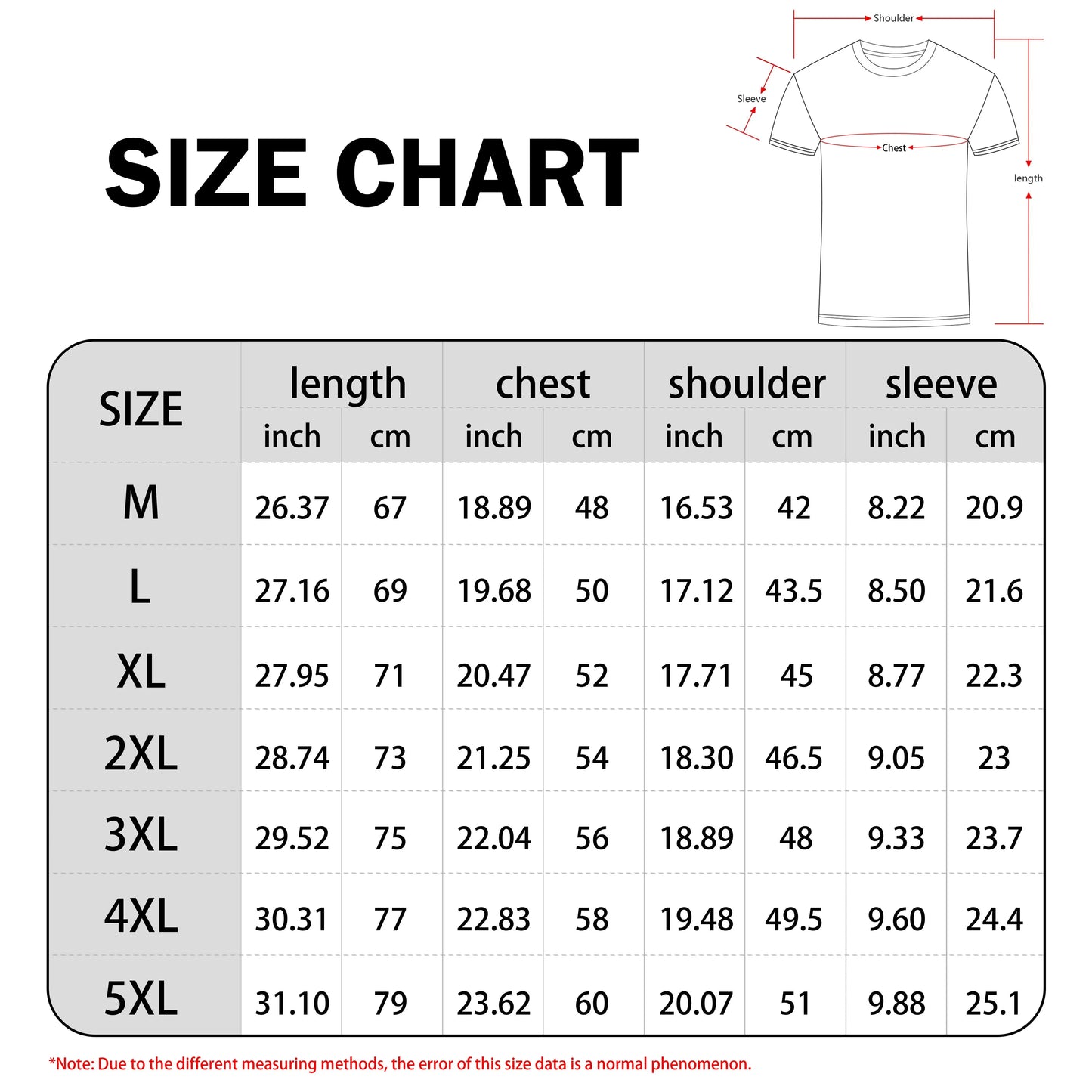 Christmas Jesus Print Short Sleeve Casual T-Shirt