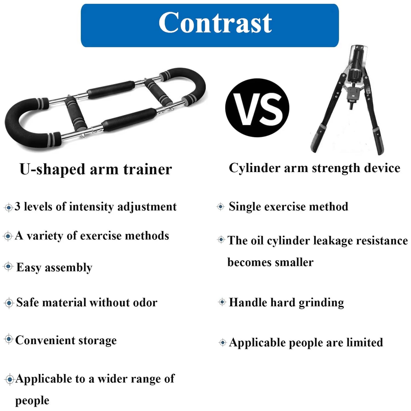 Arm Trainer, Adjustable Chest Workout Equipment, Arm Trainer for Men, Arm Exercise Equipment, Chest Trainer for Men, Shoulders and Forearms Muscle Training Fitness Equipment