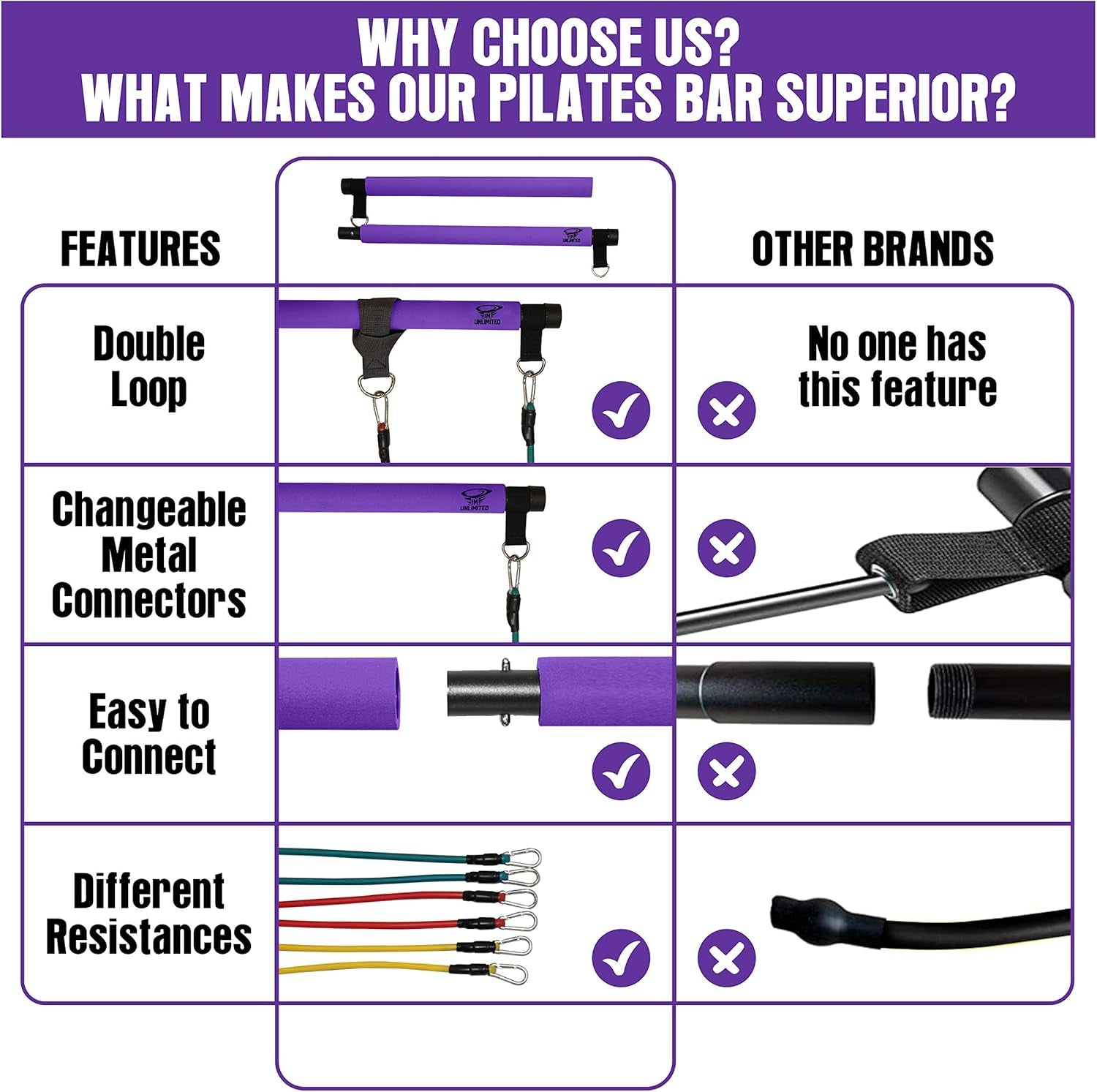 ® Pilates Bar Kit & Video,Portable Home Gym, 6 to 12 Resistance Bands or with Waist Trainer,Reformer,Workout Equipment,Exercise Squat,Body Fitness Stick,Yoga Toning Abs Arms & Legs,Booklet