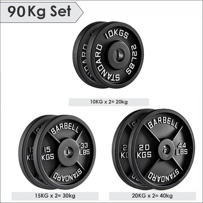Cast Iron Weight Plates Set Pair 2" Hole Disc Dumbbell Olympic Barbell Weights