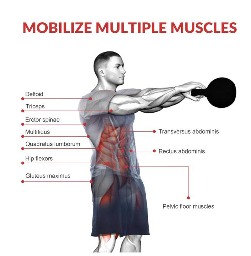 Balancefrom Wide Grip Kettlebell Exercise Fitness Weight Set, 4-Pieces: 5Lb, 10Lb, 15Lb and 20Lb Kettlebells